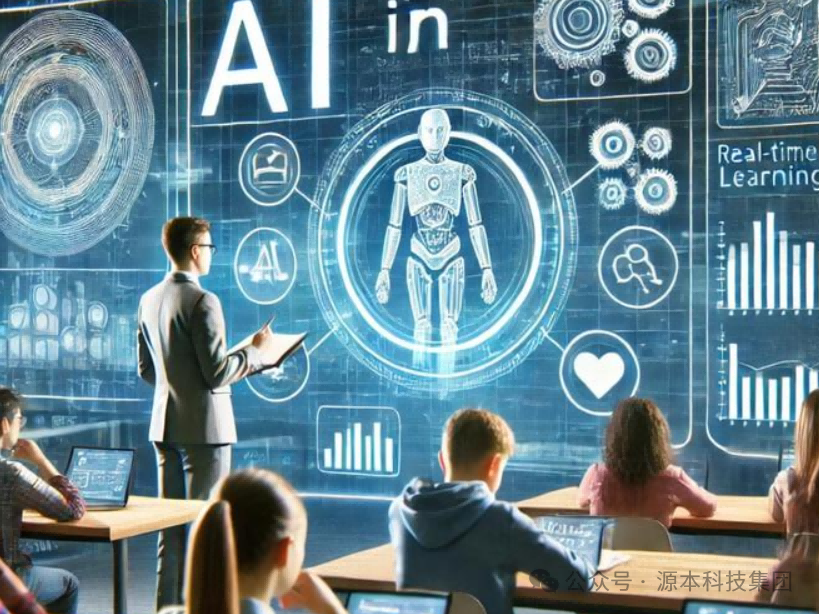 艾弗森贝博ballbet官网科技-本科生掌握大数据、云原生、AI-竞赛保研求职的“超车秘籍”来了！